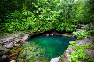 Guadeloupe Hava tahmini