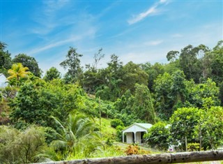 Guadeloupe hava tahmini
