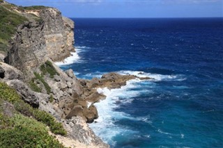 Guadeloupe Hava tahmini