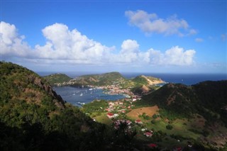 Guadeloupe prévisions météorologiques