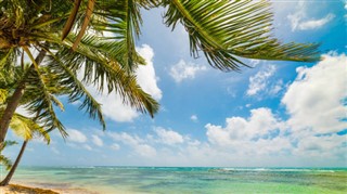 Guadeloupe vejrudsigt