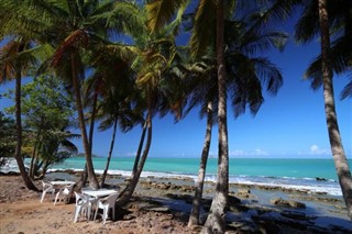 Guadeloupe hava tahmini