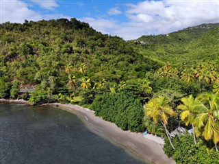 Guadeloupe weather forecast