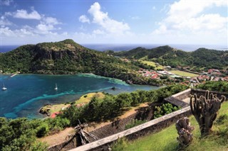 Guadeloupe weather forecast