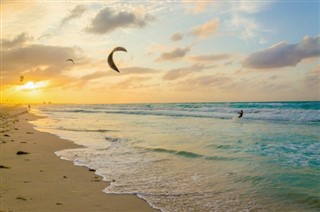 Guadeloupe Hava tahmini