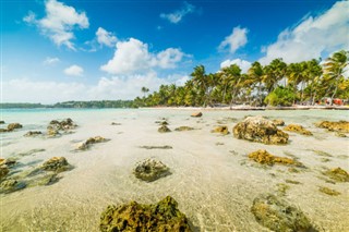 Guadeloupe Hava tahmini