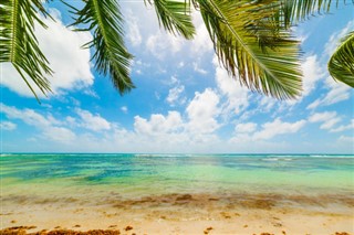 Guadeloupe hava tahmini