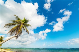 Guadeloupe hava tahmini