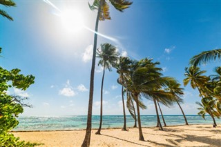 Guadeloupe Hava tahmini