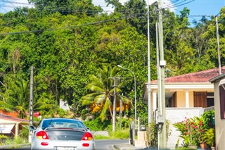 Guadeloupe weersvoorspelling