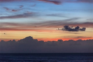 Guam hava tahmini