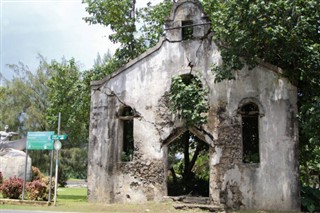 Guam hava tahmini