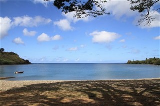 Guam prévisions météorologiques