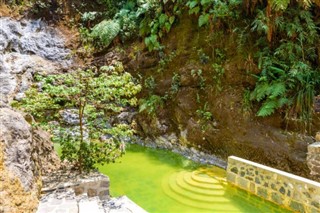 Guatemala hava tahmini