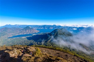 Guatemala prévisions météorologiques