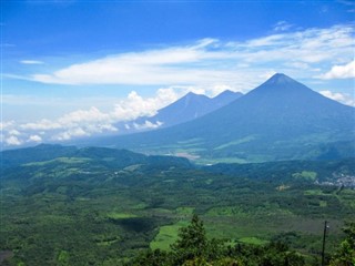Guatemala vejrudsigt