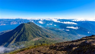 Guatemala Hava tahmini