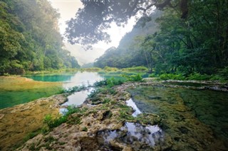 Guatemala Hava tahmini