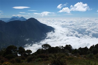 Guatemala hava tahmini