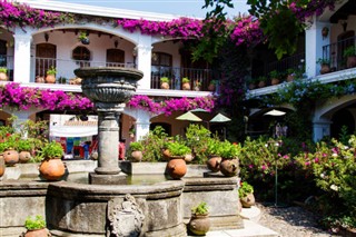 Guatemala Hava tahmini