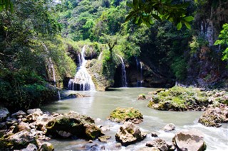 Guatemala hava tahmini