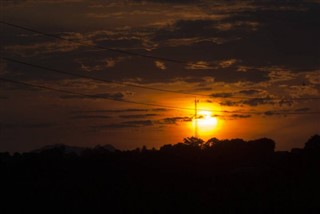 Guatemala hava tahmini