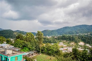 Guatemala hava tahmini
