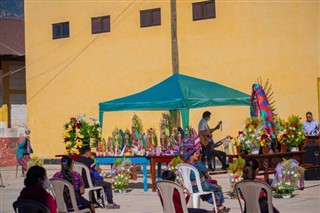 Guatemala vejrudsigt