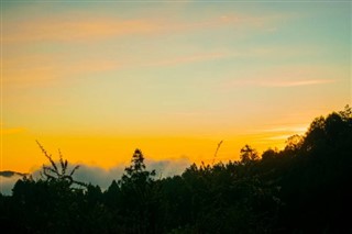 Guatemala hava tahmini