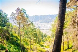 Guatemala hava tahmini