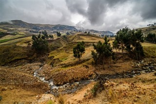 Guatemala hava tahmini