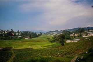 Guatemala Hava tahmini