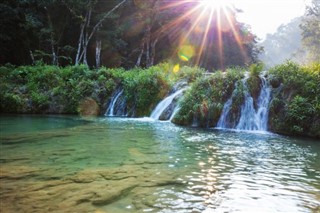 Guatemala Hava tahmini