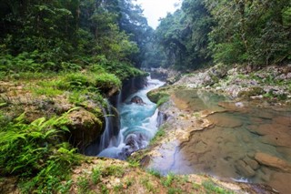 Guatemala prévisions météorologiques