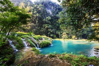 Guatemala vejrudsigt