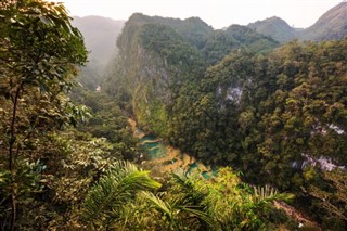 Guatemala hava tahmini