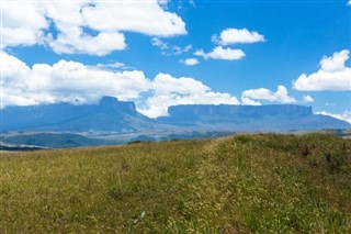 Guayana pronóstico del tiempo