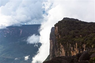 Guyana vejrudsigt