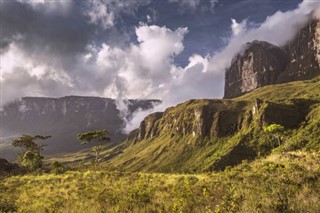 Guyana időjárás-jelentés