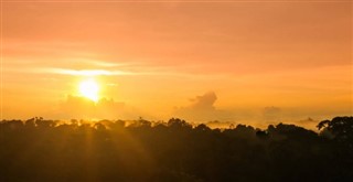 Guyana hava tahmini