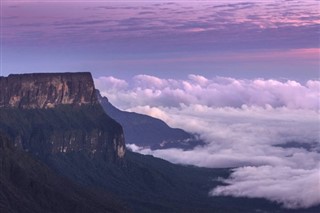 Guyana hava tahmini