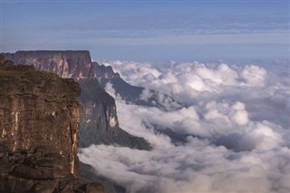 Guyana hava tahmini