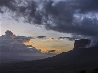 Guyana időjárás-jelentés