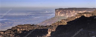 Guyana hava tahmini