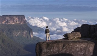 Guyana hava tahmini