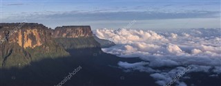Guyana vejrudsigt