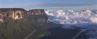 Guyana hava tahmini