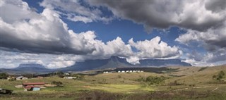 Guyana hava tahmini