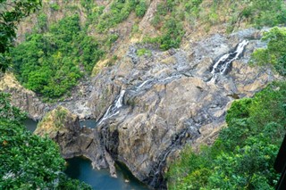 Guyana Hava tahmini