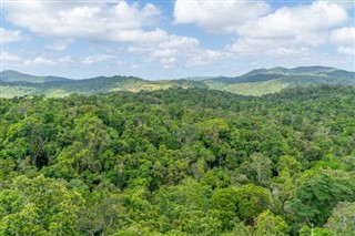 Guyana hava tahmini